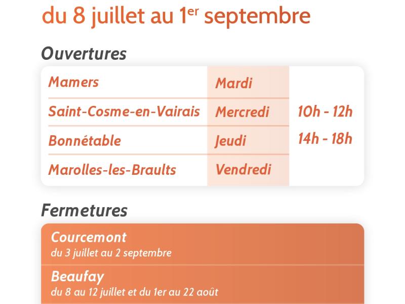 médiathèque Le Lien